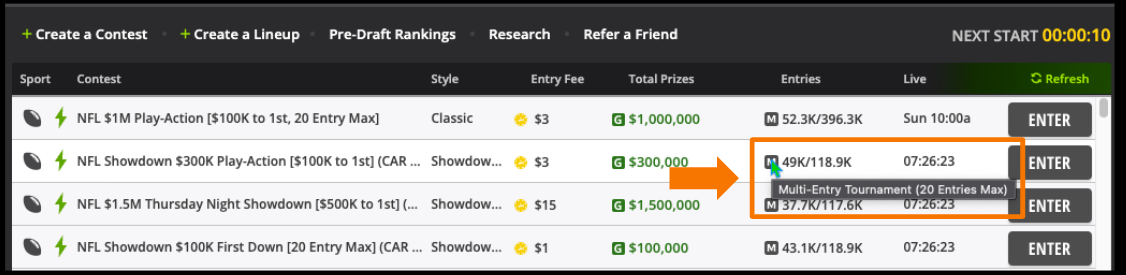 A visual of where to find Multi-Entry information for a contest on the DraftKings Fantasy Sports website