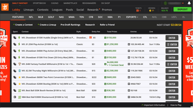 A visual walkthrough of how to manage 2FA on the DraftKings Fantasy Sports website