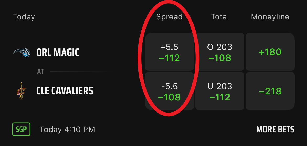 Betting the spread in football discount