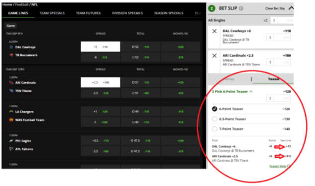 What is a teaser? (CA) – DraftKings Help Center (CA)